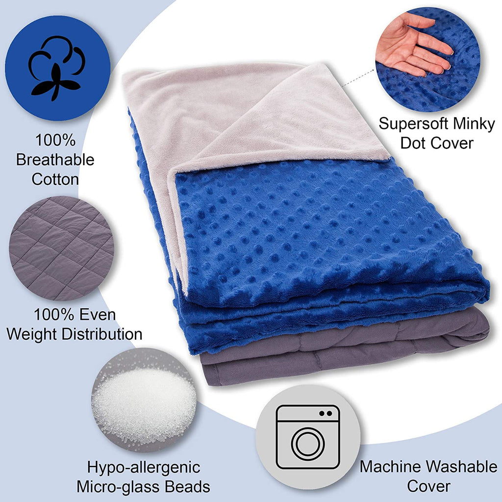 Blue Dream 7lb Kids Weighted Blanket | Calming Sensory Blanket for Ages 5–10 with a soft minky dot cover, breathable cotton, even weight distribution, hypoallergenic micro-glass beads, and machine washable cover.