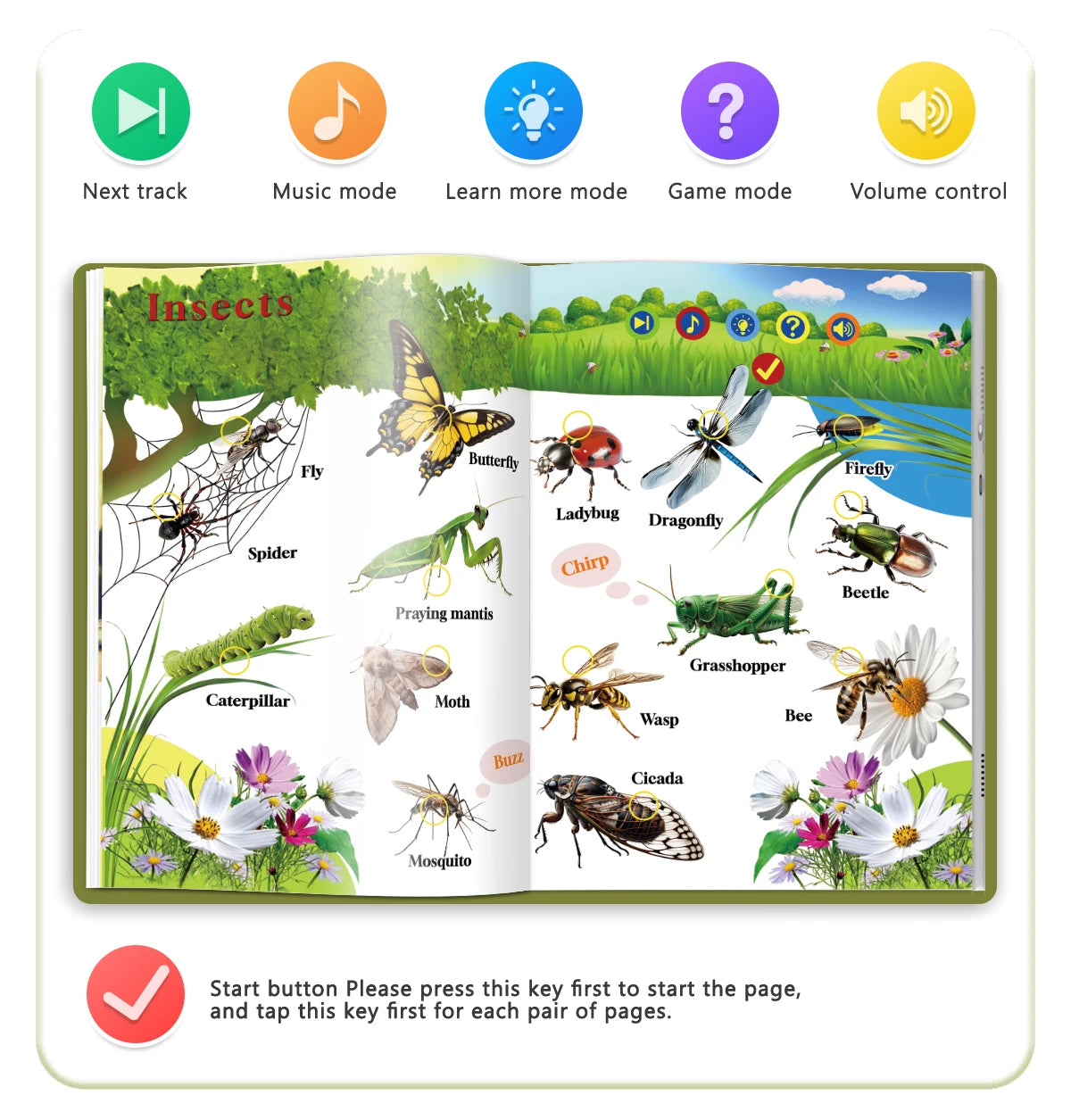 JahBri Animal Sound Talking Book – Interactive Sensory Learning Toy for Kids