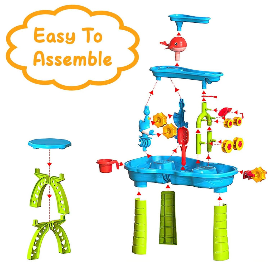 Exploded view diagram showing colorful parts and assembly steps for Kids Sand & Water Sensory Table | Outdoor Play for Ages 3–6, highlighting easy to assemble design.